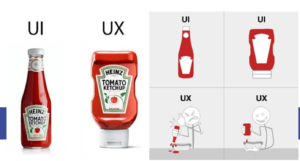Explication UX UI Design