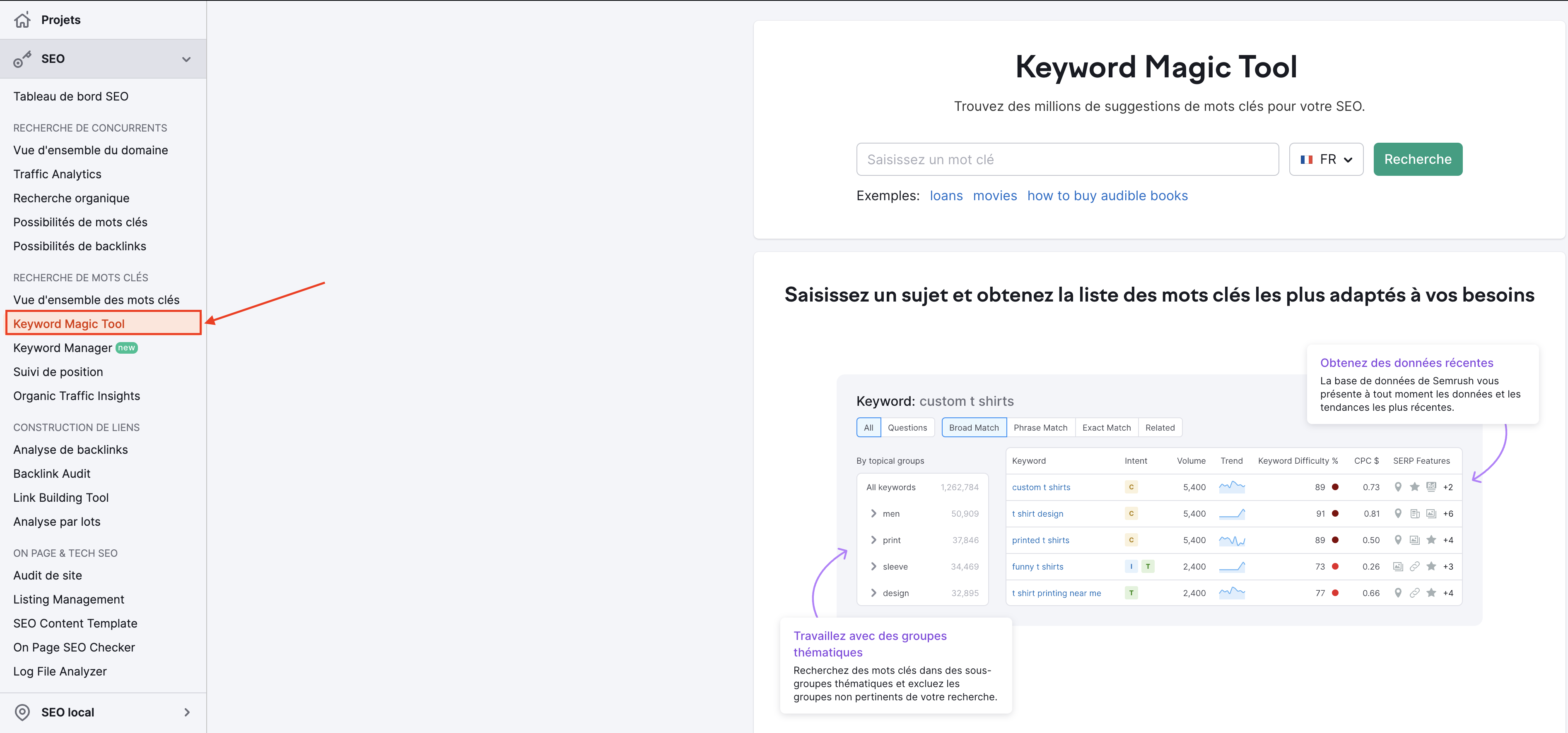 Keyword magic tool est un outil pour choisir des mots-clés LSI