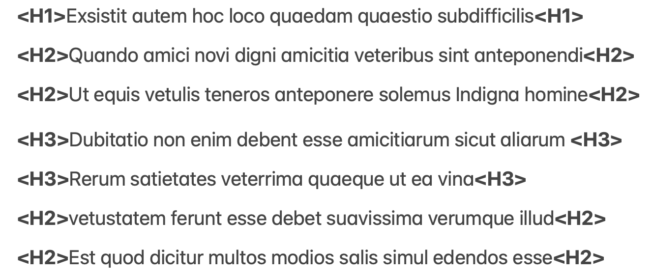 Hiérarchisation des mots-clés LSI