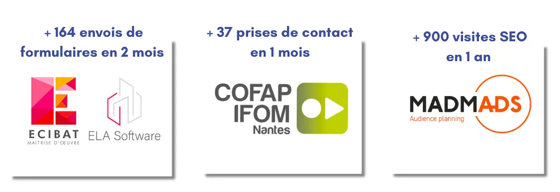 resultats-strategie-seo Résultats d'une stratégie SEO