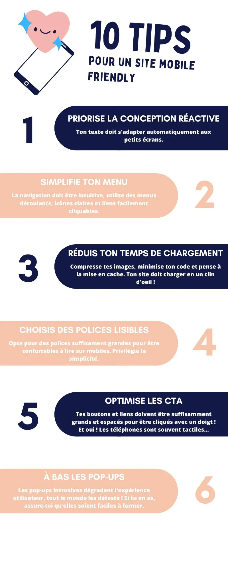 Infographie qui donne des astuces pour rendre son site responsive