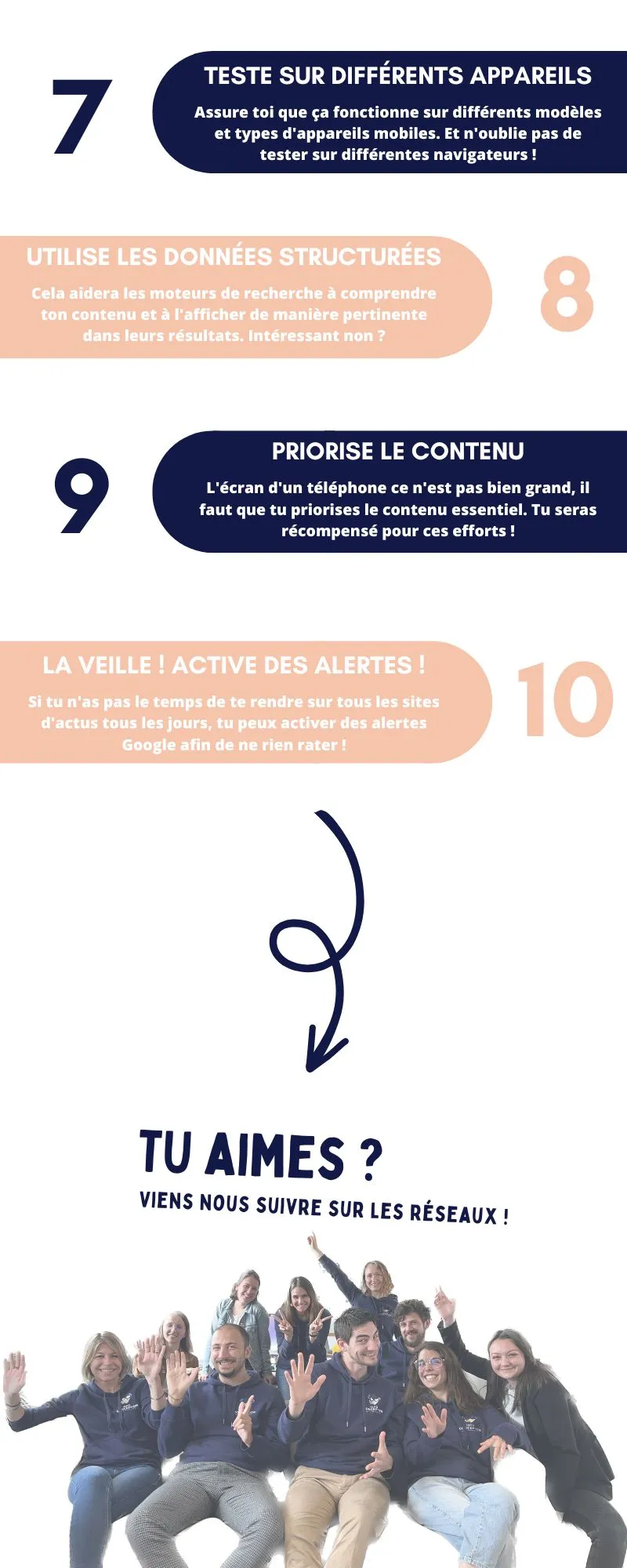 Infographie qui donne des conseils pour adapter un site internet pour les appareils mobiles